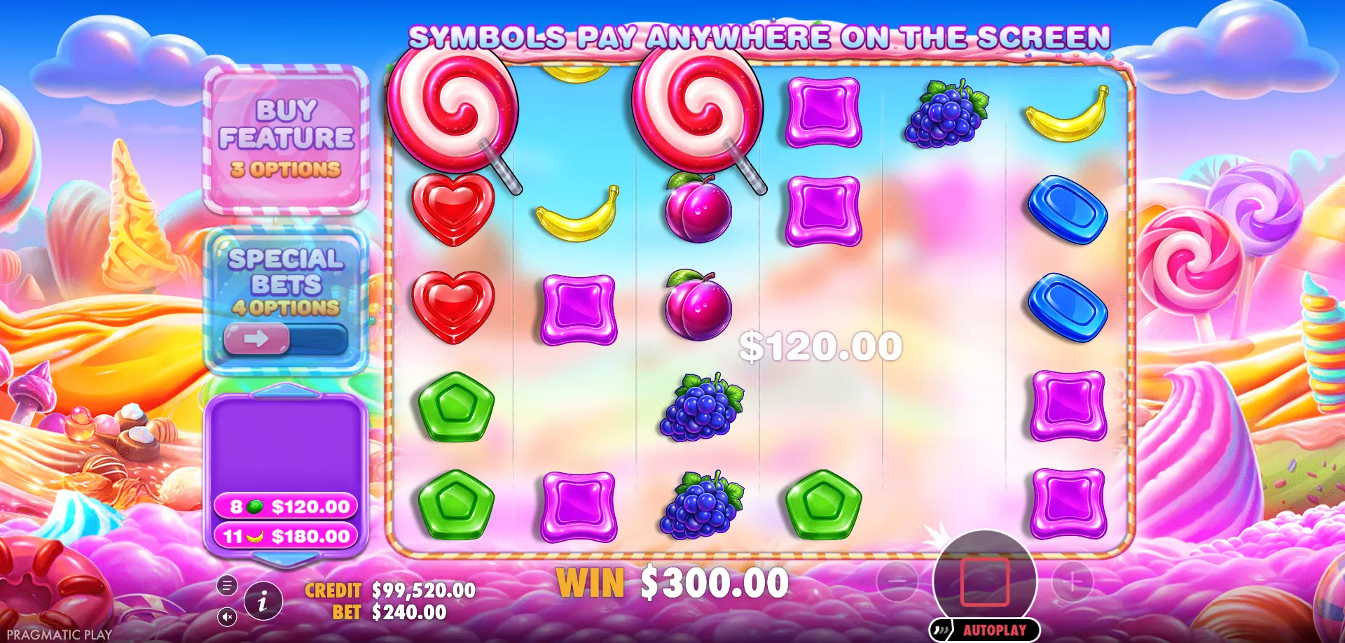 Tekniske specifikationer — sweet bonanza 2500