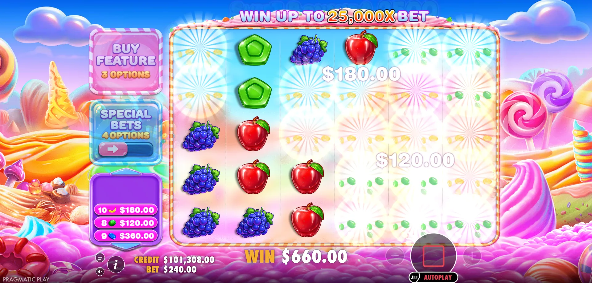 Reverse Martingale — sweet bonanza 2500